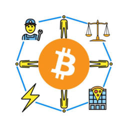 BTC Map logo