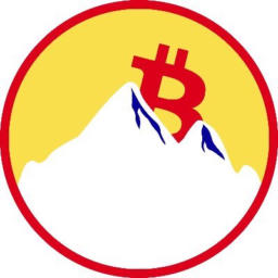 BTC Map logo